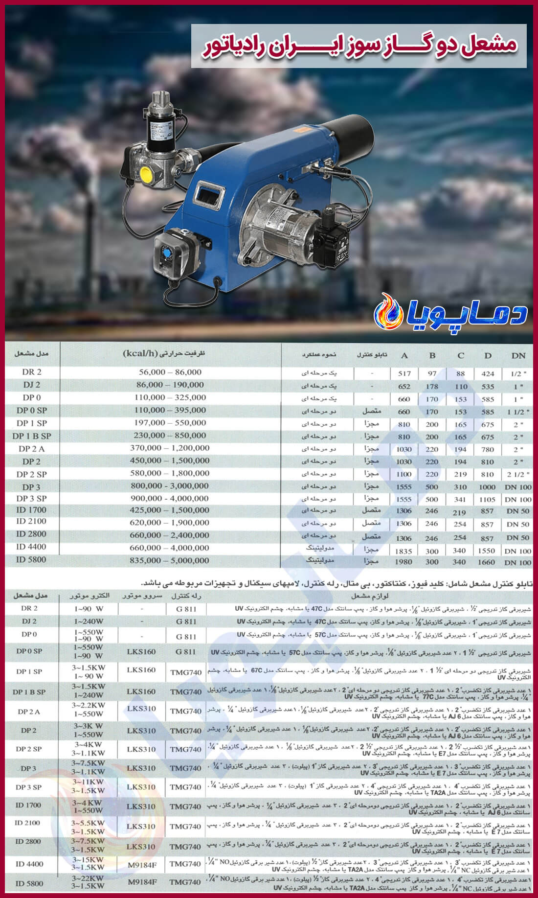 کاتالوگ مشعل دوگانه سوز ایران رادیاتور مدل DP1B SP