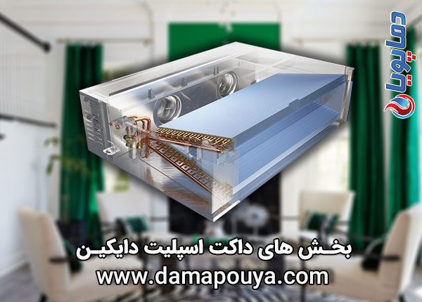 بخش های داکت اسپلیت دایکین 