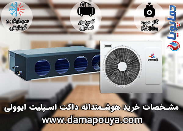 خرید داکت اسپلیت ایوولی