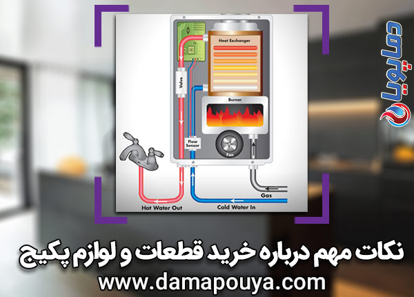 قطعات پکیج دماپویا