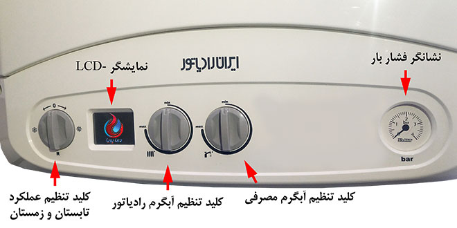 L36FF-iranradiator